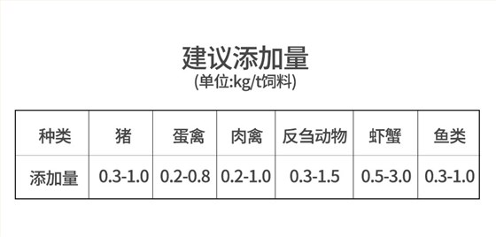 75甜菜碱饲料级_09