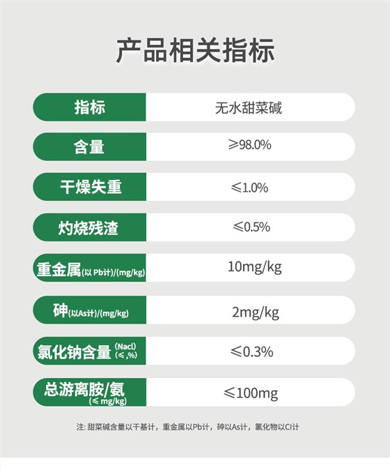 无水甜菜碱农业级_04