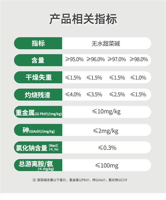 无水甜菜碱饲料级_04