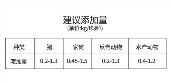 氯化胆碱_09