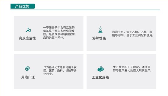 一甲胺