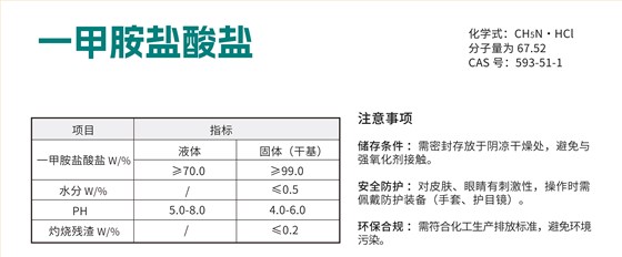 一甲胺盐酸盐