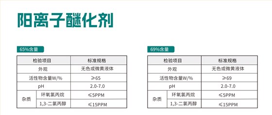阳离子醚化剂