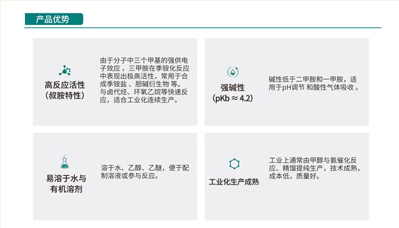 三甲胺