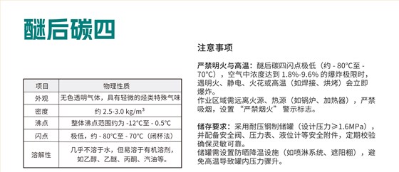 醚后碳四