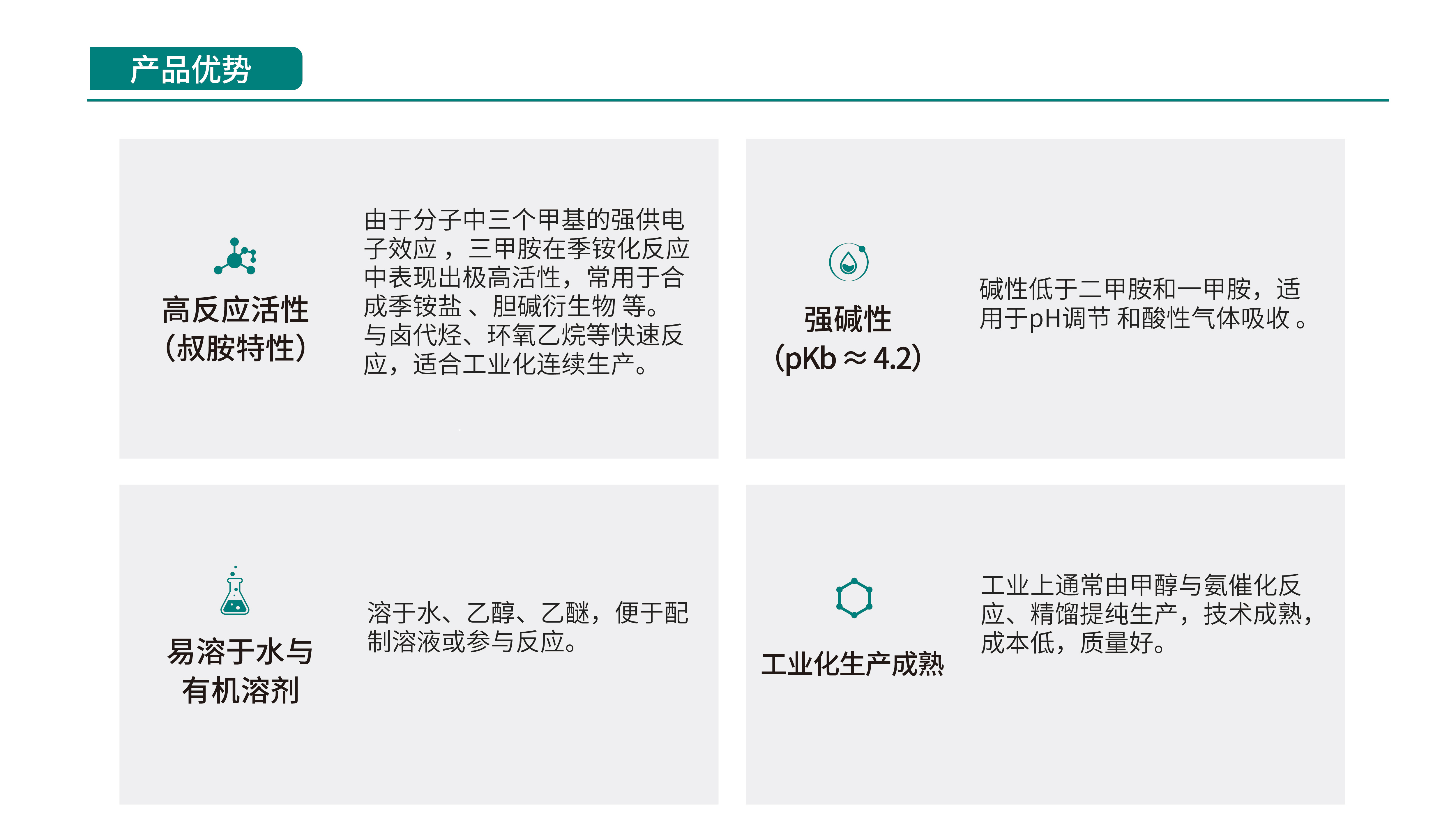 三甲胺盐酸盐