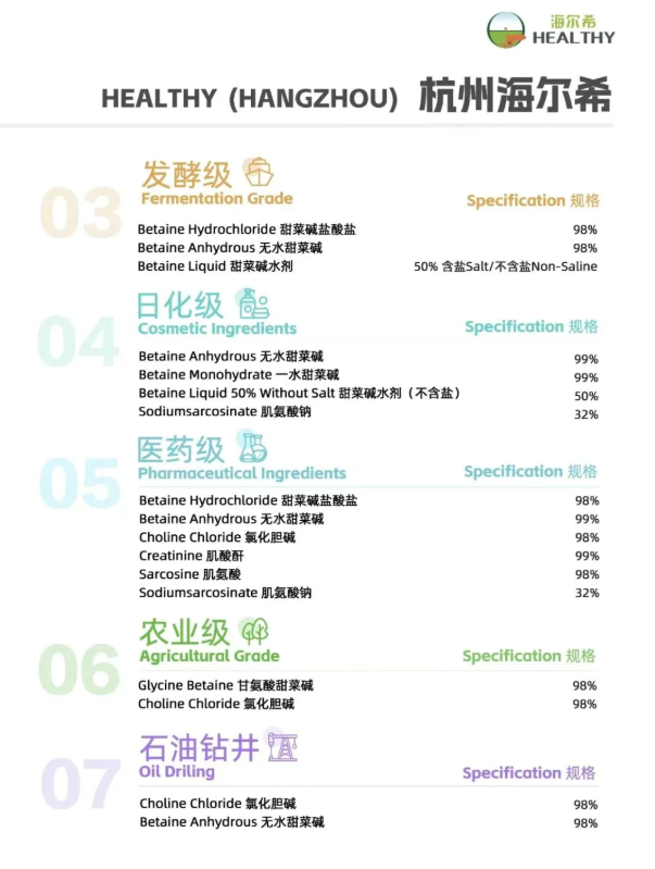 海尔希产品目录-2