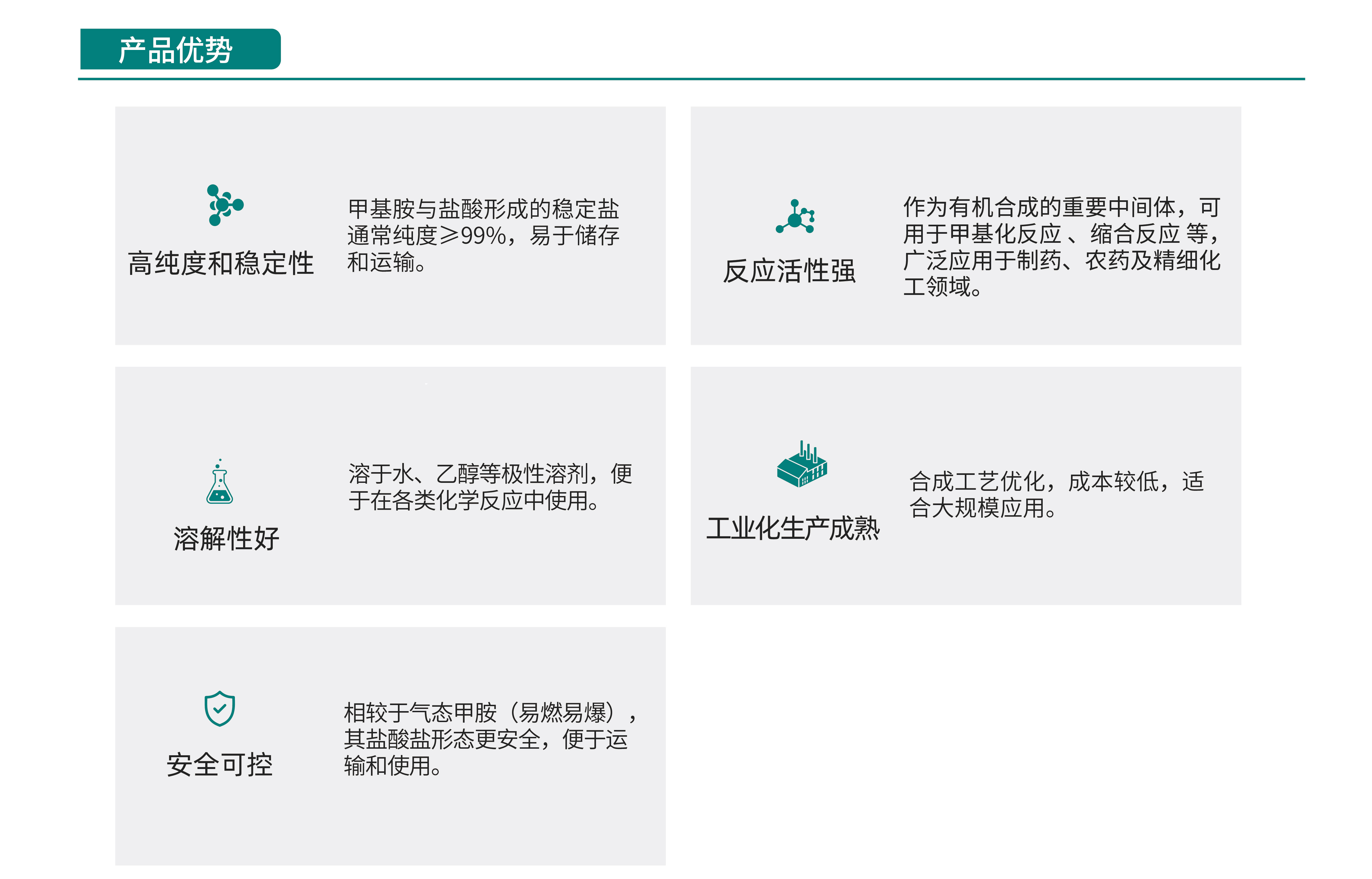一甲胺盐酸盐