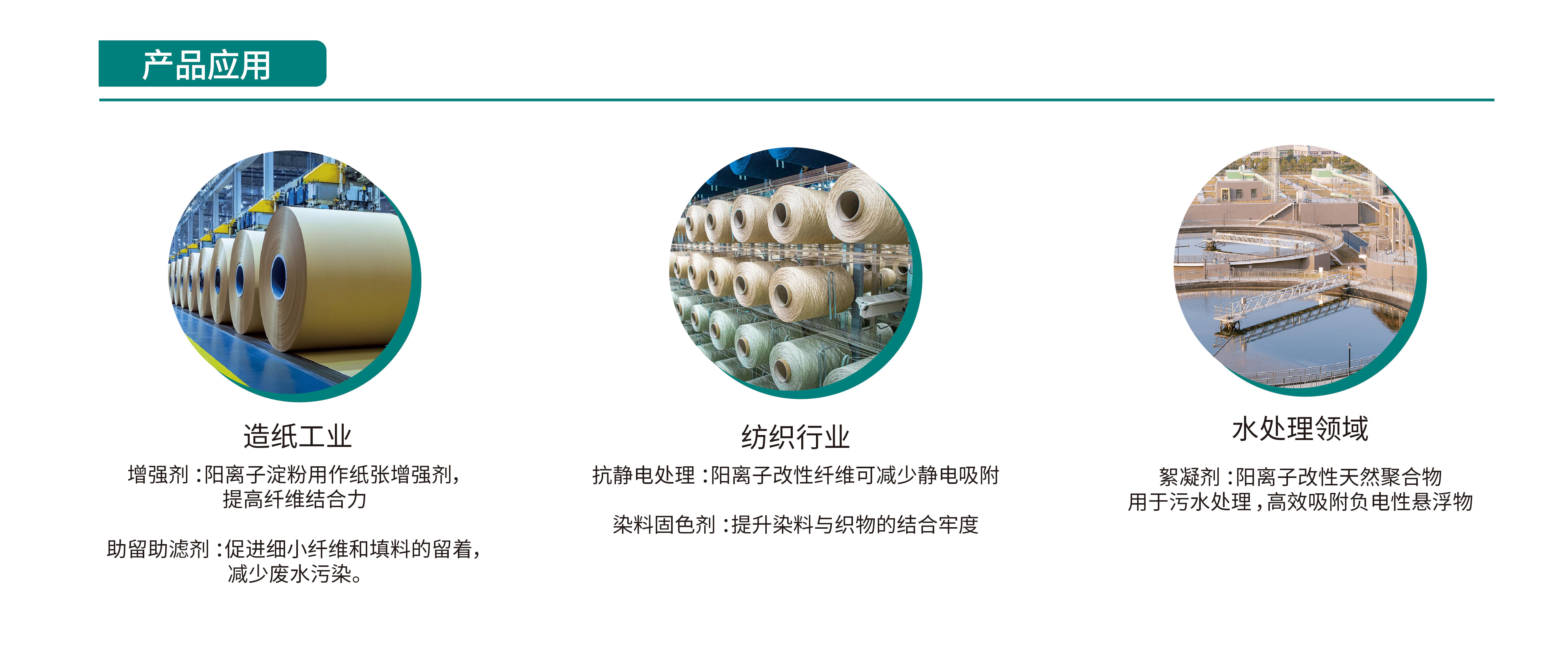 阳离子醚化剂
