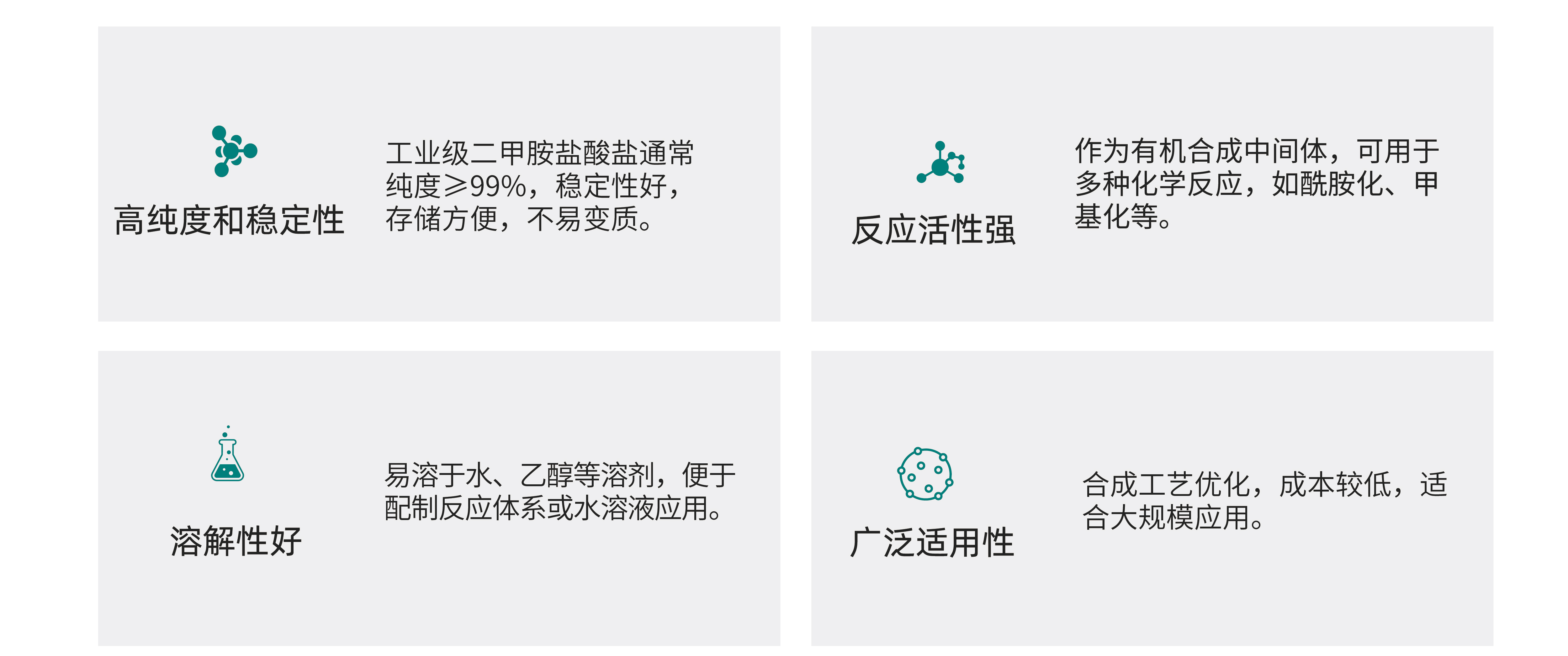 二甲胺盐酸盐